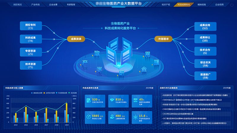 细胞培养行业标准规范：揭秘其背后的严谨与科学